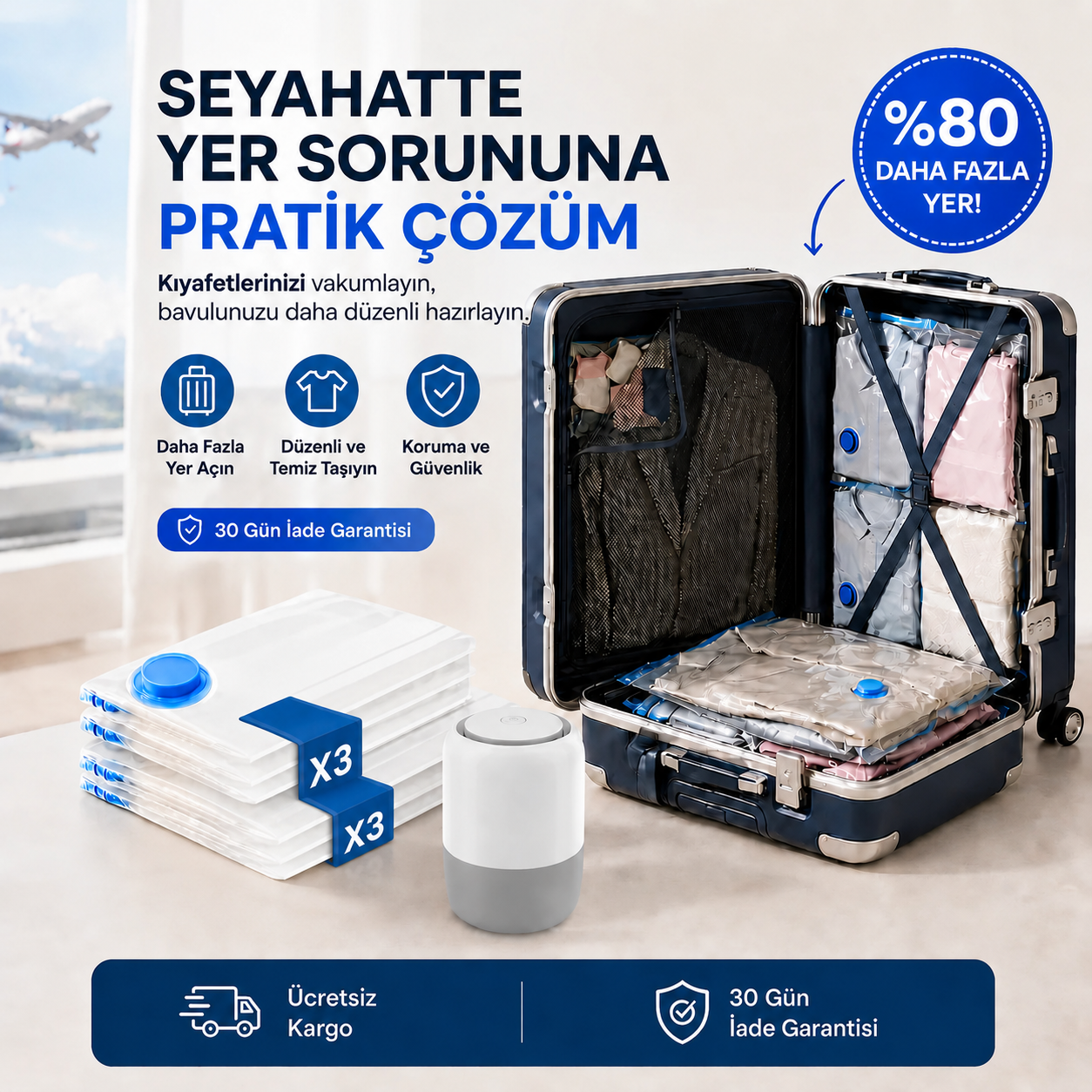 Travelly Vakumlu Valiz Torbası Seti